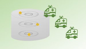 Die gleiche schematische Powerpoint-Grafik mit dem grauen Zylinder vor grünem Hintergrund und den darin enthaltenen drei schwarzen Festplatten in CD-Form mit je einem orangefarbenen Punkt. Rechts davon auf jeder der drei Ebenen ein grüner, schematisch dargestellter Rettungswagen.